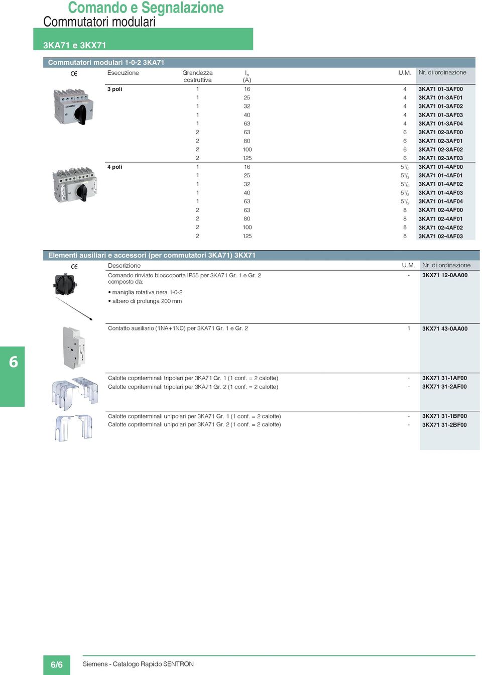 01-4AF03 1 3 5 1 / 2 3KA71 01-4AF04 2 3 8 3KA71 02-4AF00 2 80 8 3KA71 02-4AF01 2 100 8 3KA71 02-4AF02 2 125 8 3KA71 02-4AF03 Elementi ausiliari e accessori (per commutatori 3KA7 3KX71 Descrizione