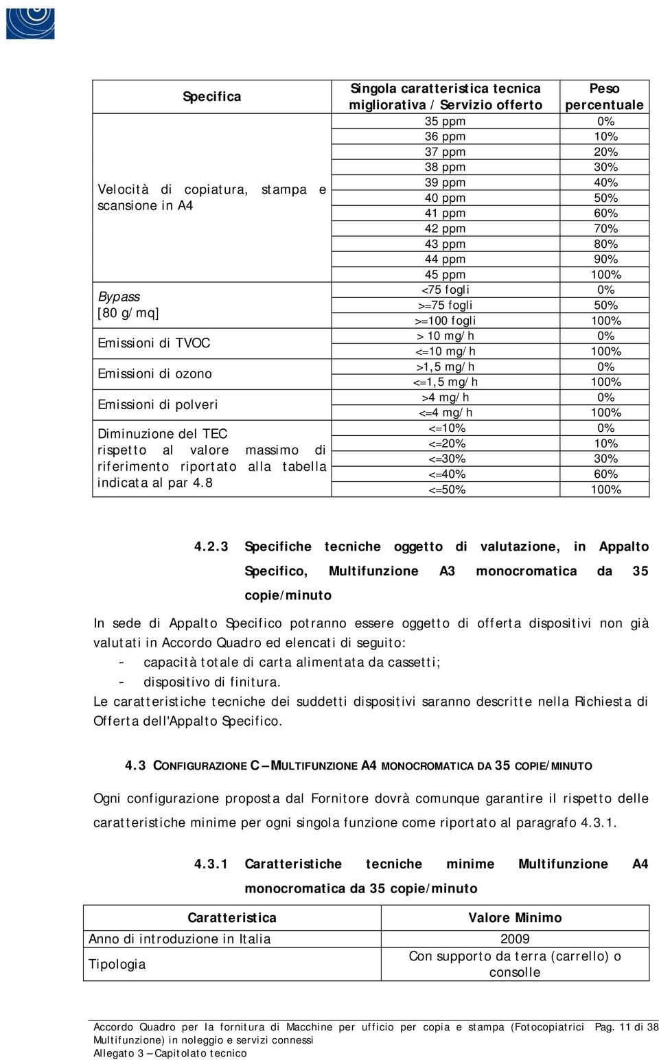 8 Singola caratteristica tecnica migliorativa / Servizio offerto Peso percentuale 35 ppm 0% 36 ppm 10% 37 ppm 20% 38 ppm 30% 39 ppm 40% 40 ppm 50% 41 ppm 60% 42 ppm 70% 43 ppm 80% 44 ppm 90% 45 ppm