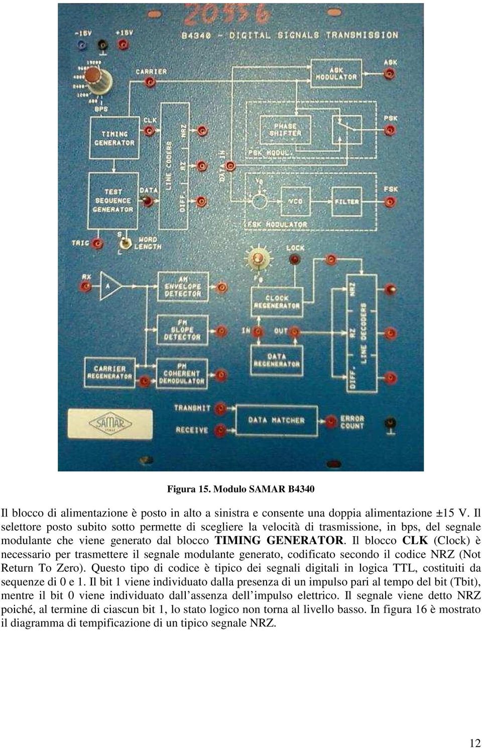 Il blocco CLK (Clock) è necessario per trasmettere il segnale modulante generato, codificato secondo il codice NRZ (Not Return To Zero).