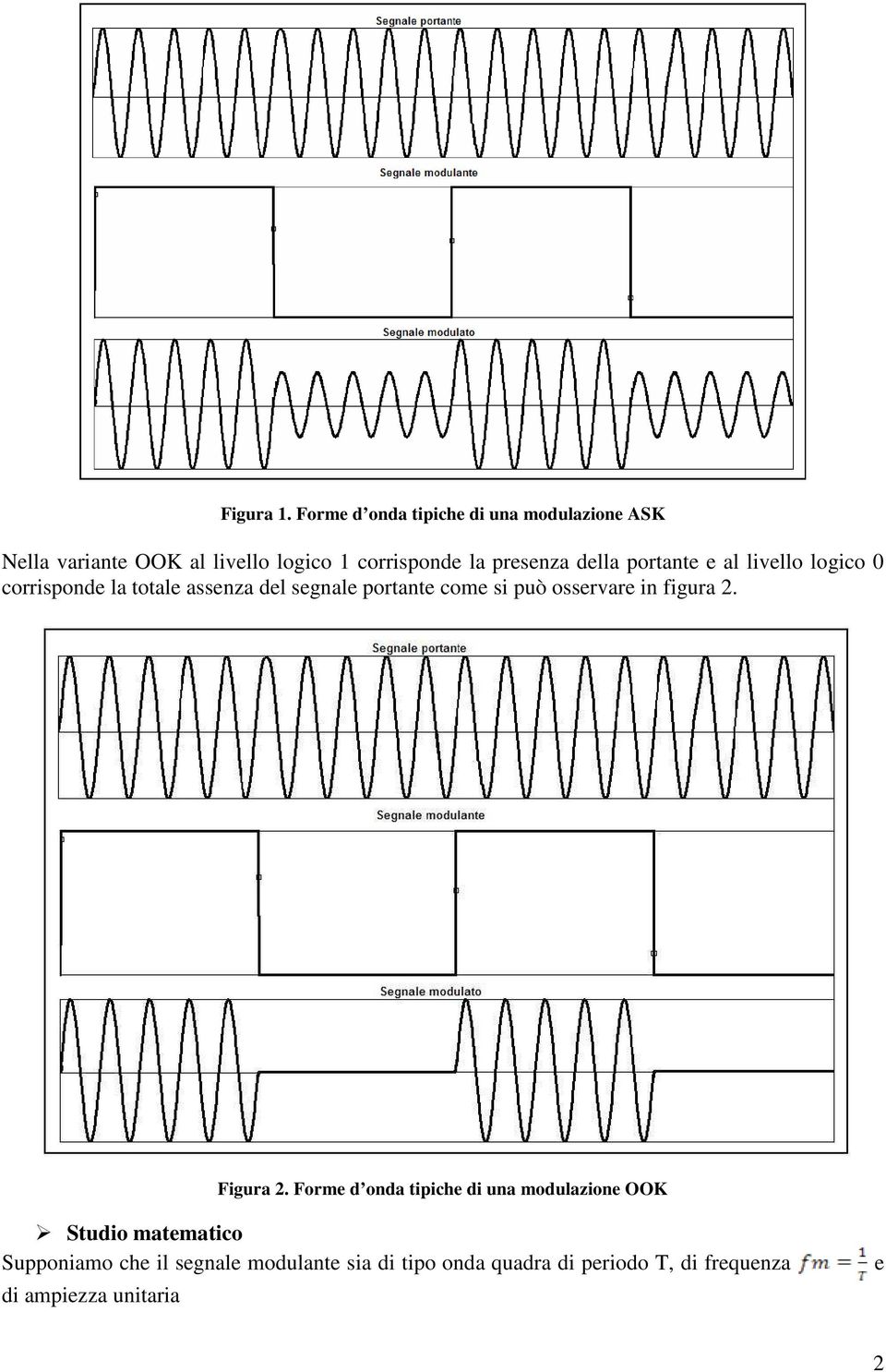 presenza della portante e al livello logico 0 corrisponde la totale assenza del segnale portante come si