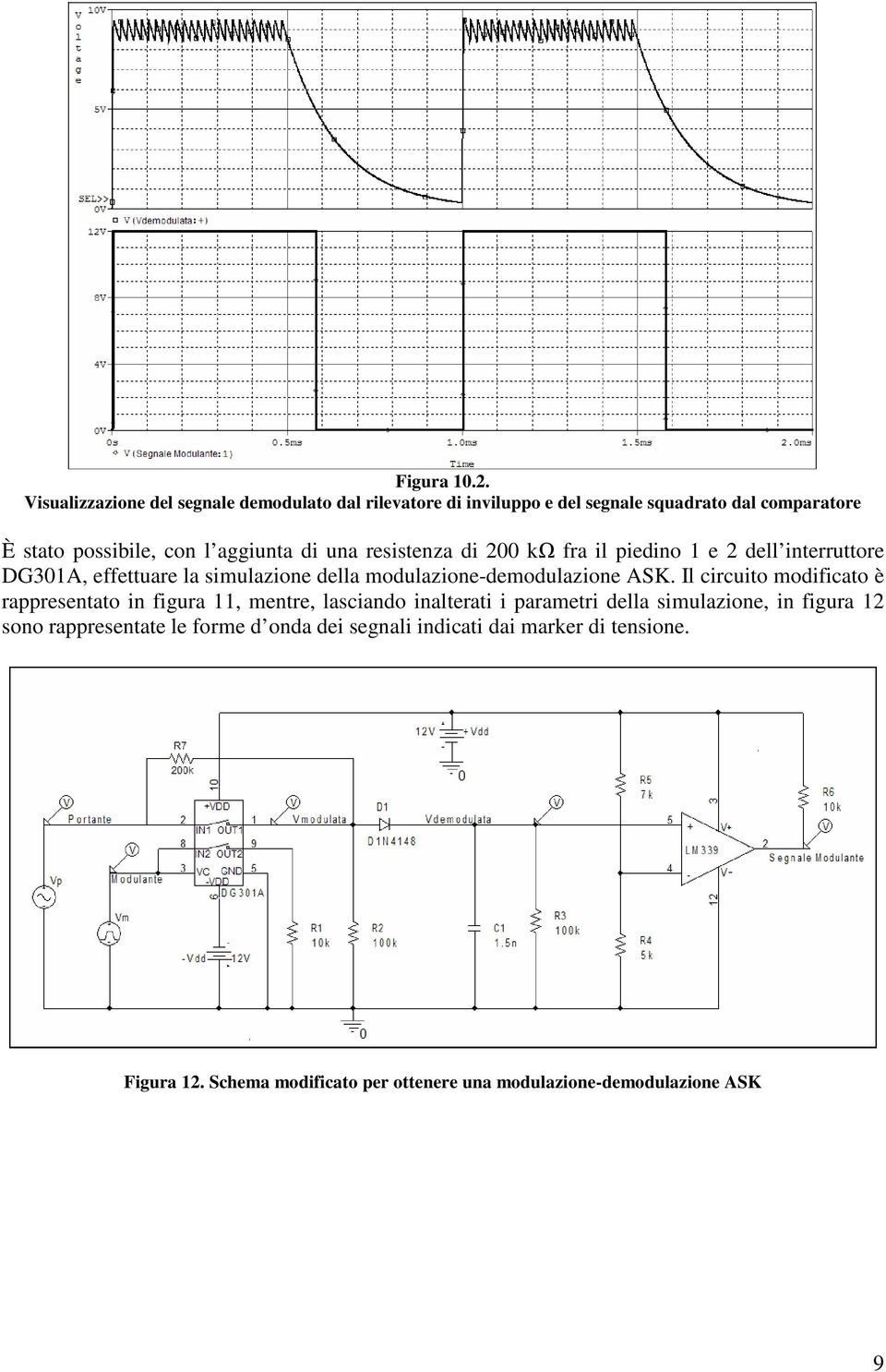 una resistenza di 200 kω fra il piedino 1 e 2 dell interruttore DG301A, effettuare la simulazione della modulazione-demodulazione ASK.