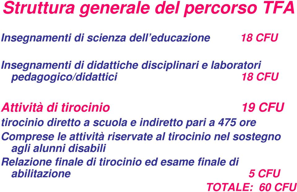 tirocinio diretto a scuola e indiretto pari a 475 ore Comprese le attività riservate al tirocinio nel