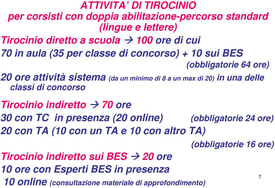 classi di concorso Tirocinio indiretto 70 ore 30 con TC in presenza (20 online) (obbligatorie 24 ore) 20 con TA (10 con un TA e 10 con altro TA)