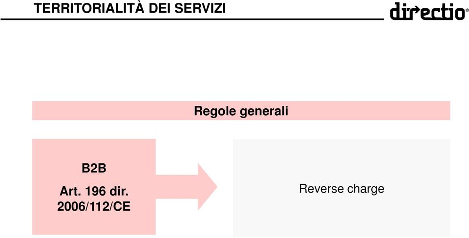 generali B2B Art.