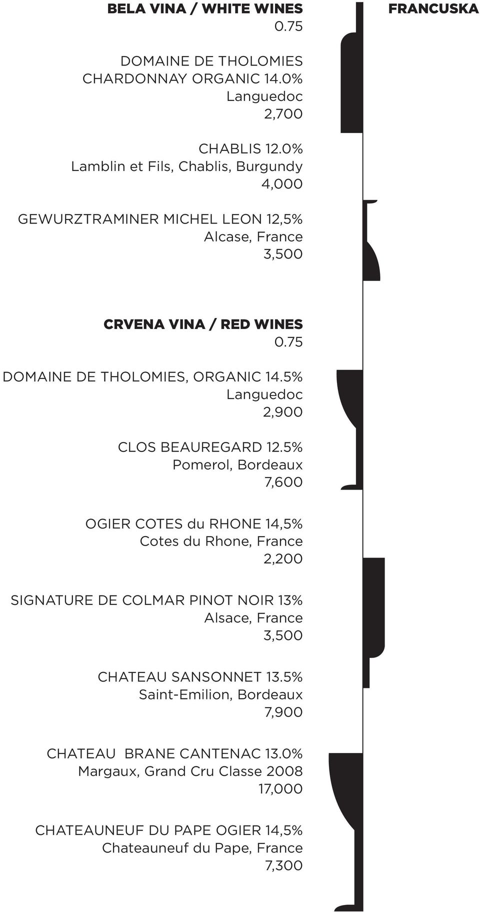 5% Languedoc 2,900 Clos Beauregard 12.