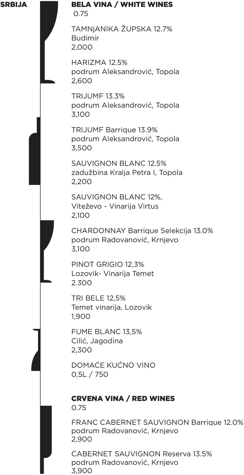 5% zadužbina Kralja Petra I, Topola 2,200 Sauvignon blanc 12%, Viteževo - Vinarija Virtus 2,100 CHARDONNAY Barrique Selekcija 13.