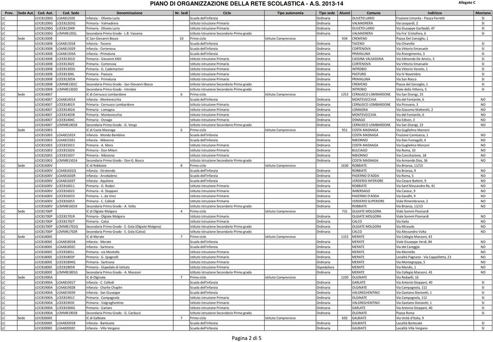 LCMM81201L Secondaria Primo Grado - L.B.