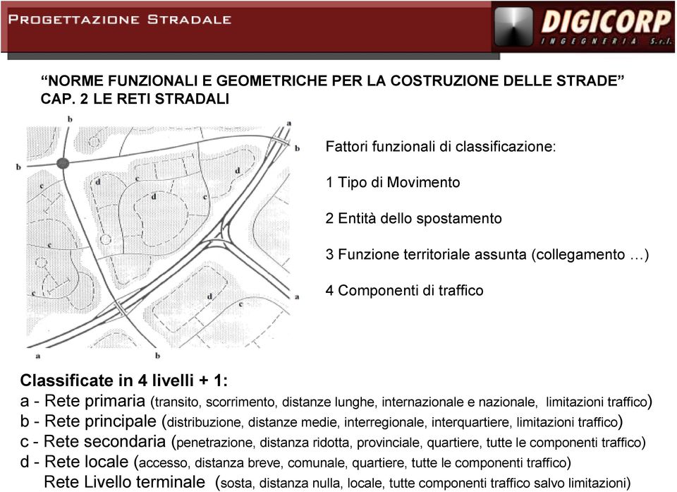 (distribuzione, distanze medie, interregionale, interquartiere, limitazioni traffico) c - Rete secondaria (penetrazione, distanza ridotta, provinciale, quartiere, tutte le