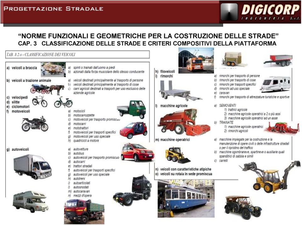 DELLE STRADE E