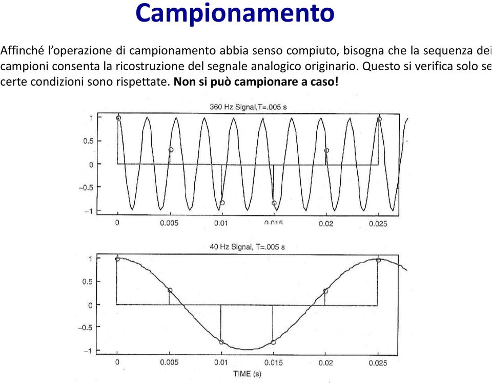 ricostruzione del segnale analogico originario.