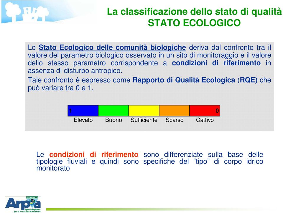 Tale confronto è espresso come Rapporto di Qualità Ecologica (RQE) che può variare tra 0 e 1.