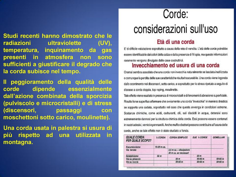 Il peggioramento della qualità delle corde dipende essenzialmente dall azione combinata della sporcizia (pulviscolo e