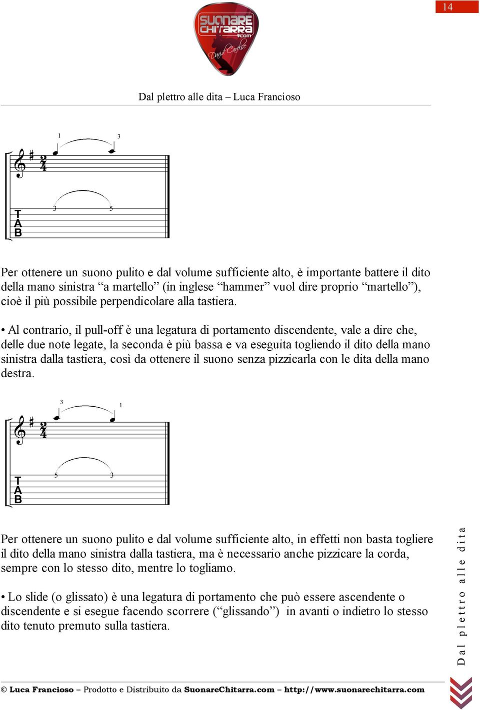 Al contrario, il pull-off è una legatura di portamento discendente, vale a dire che, delle due note legate, la seconda è più bassa e va eseguita togliendo il dito della mano sinistra dalla tastiera,