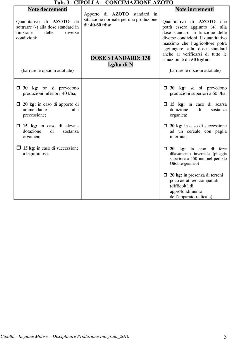 Il quantitativo massimo che l agricoltore potrà aggiungere alla dose standard anche al verificarsi di tutte le situazioni è di: 50 kg/ha: 30 kg: se si prevedono produzioni inferiori 40 t/ha; 20 kg: