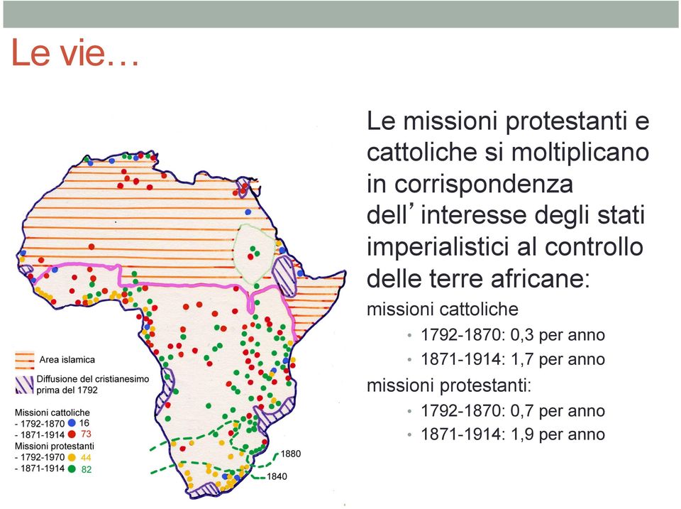 delle terre africane: missioni cattoliche 1792-1870: 0,3 per anno