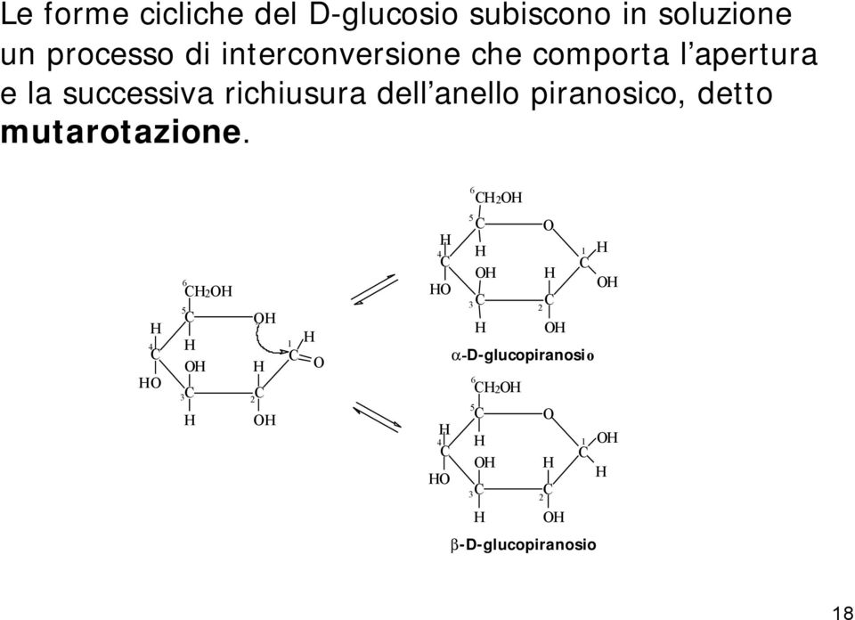 successiva richiusura dell anello piranosico,, detto mutarotazione.