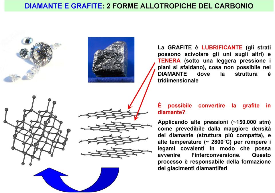 diamante? Applicando alte pressioni (~150.