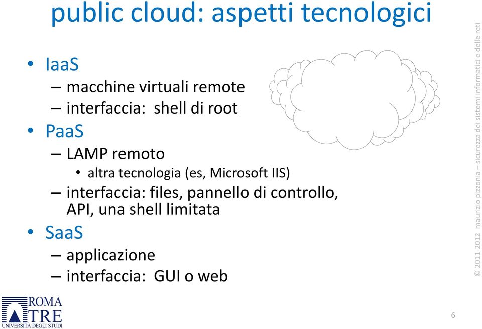 (es, Microsoft IIS) interfaccia: files, pannello di controllo,