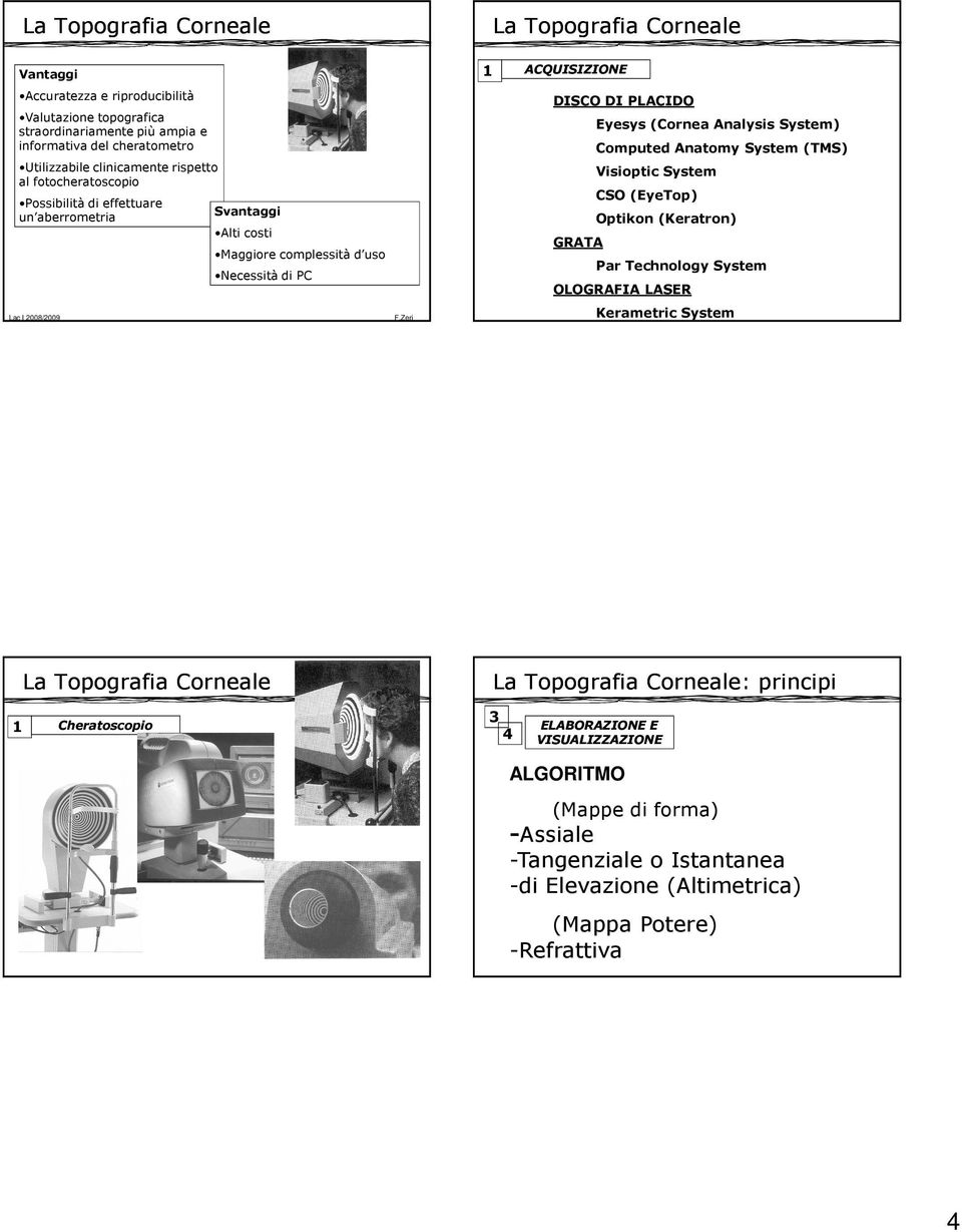 aberrometria Visioptic System CSO (EyeTop) Svantaggi Optikon (Keratron) Alti costi GRATA Maggiore complessità d uso Par Technology System Necessità di PC