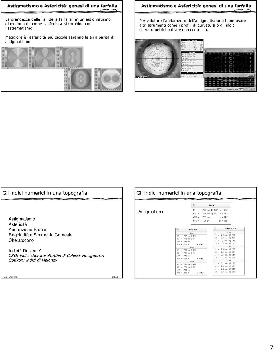 Per valutare l andamento dell astigmatismo è bene usare altri strumenti come i profili di curvatura o gli indici cheratometrici a diverse eccentricità.