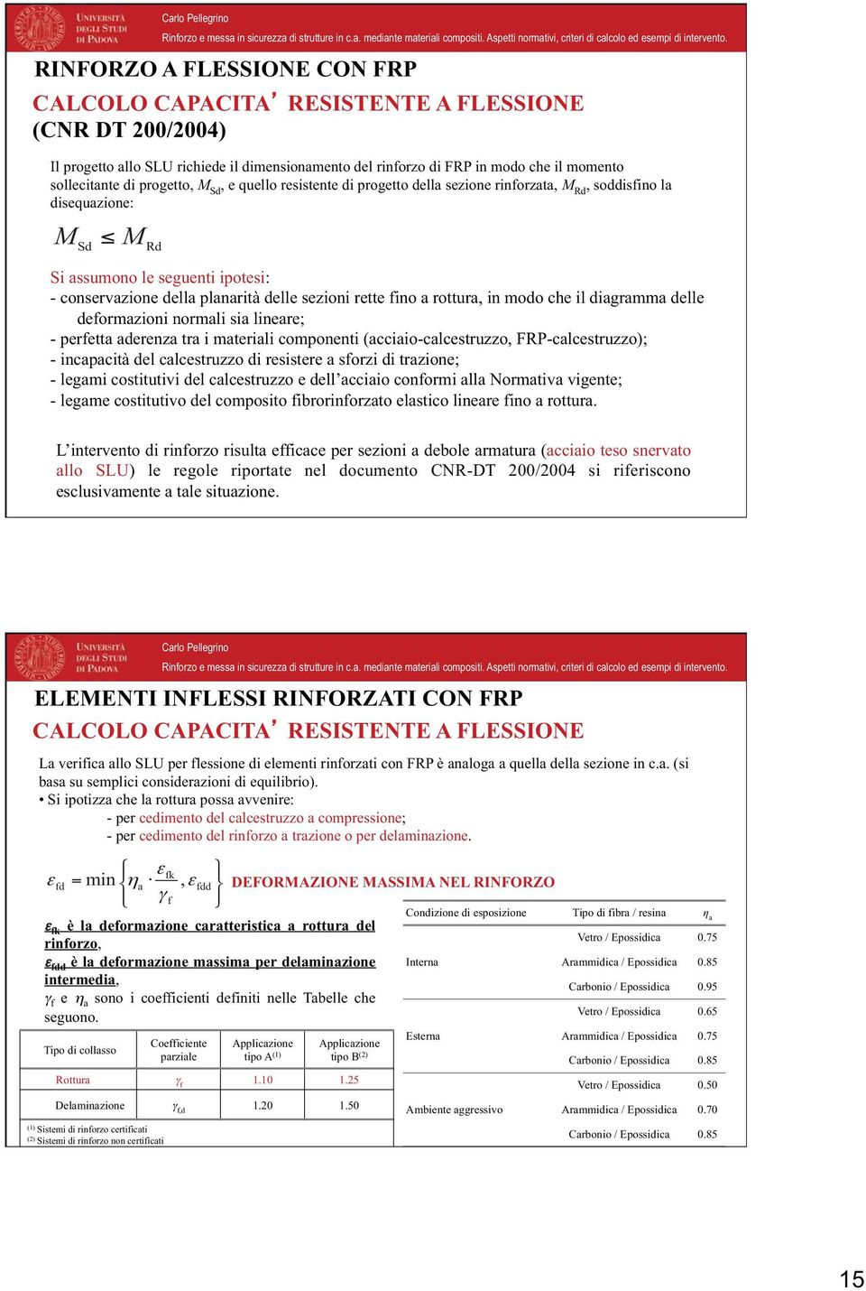 rette ino a rottura, in modo che il diagramma delle deormazioni normali sia lineare; - peretta aderenza tra i materiali componenti (acciaio-calcestruzzo, FRP-calcestruzzo); - incapacità del