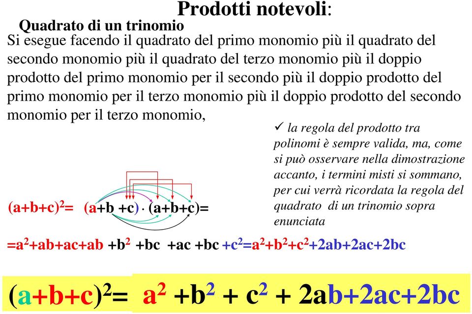 monomio, la regola del prodotto tra polinomi è sempre valida, ma, come si può osservare nella dimostrazione accanto, i termini misti si sommano, per cui verrà ricordata la