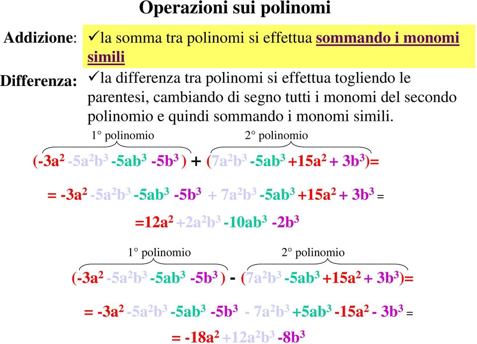 1 polinomio 2 polinomio (-3a 2-5a 2 b 3-5ab 3-5b 3 ) + (7a 2 b 3-5ab 3 +15a 2 + 3b 3 )= = -3a 2-5a 2 b 3-5ab 3-5b 3 + 7a 2 b 3-5ab 3 +15a 2 + 3b 3 =