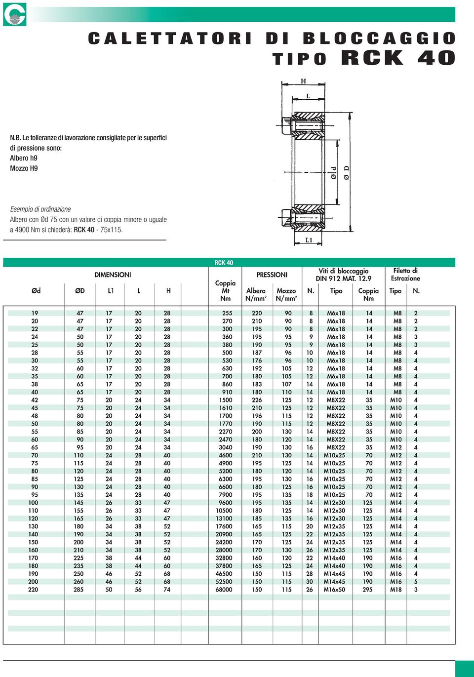 di coppia minore o uguale a 4900