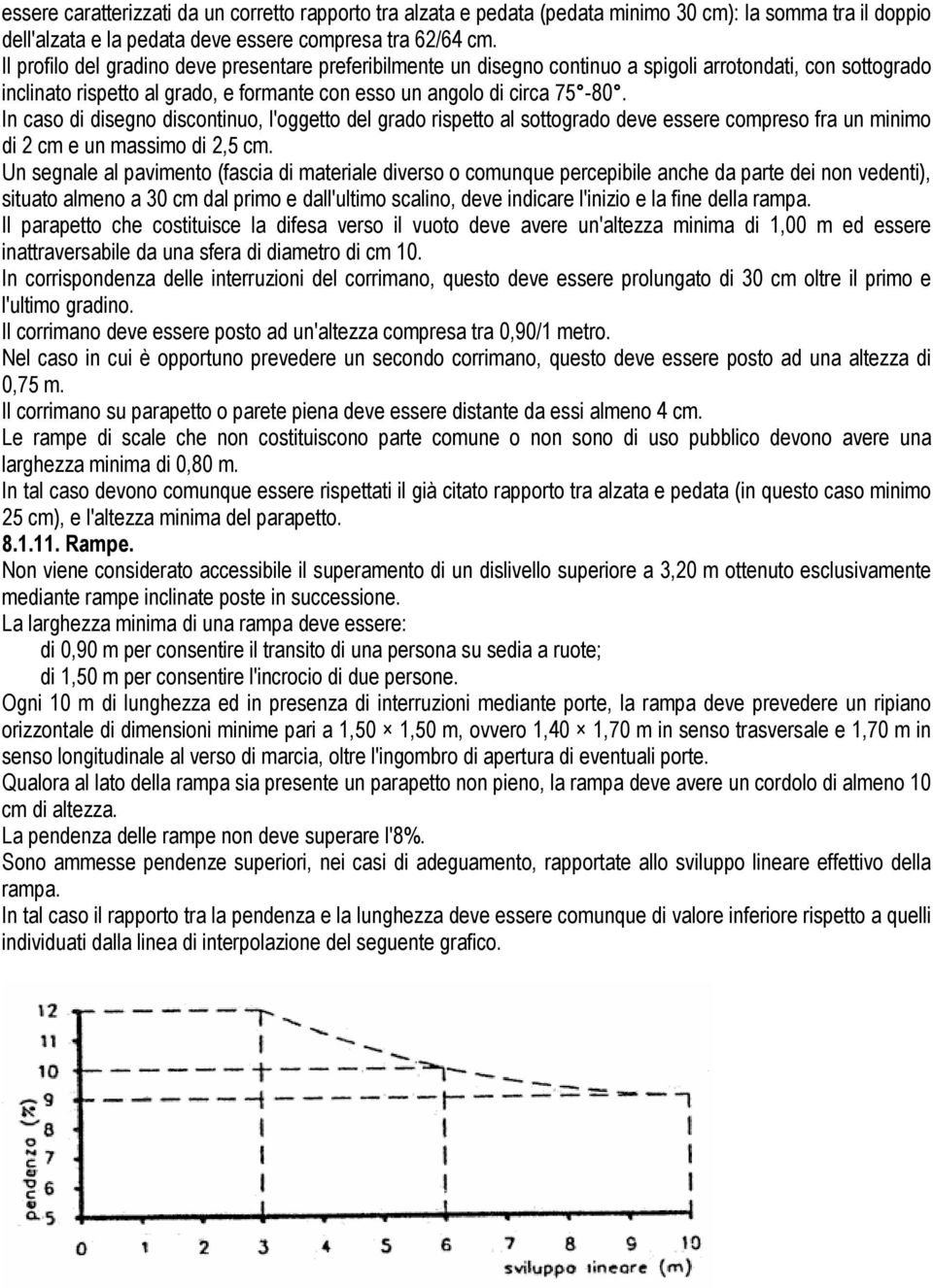 In caso di disegno discontinuo, l'oggetto del grado rispetto al sottogrado deve essere compreso fra un minimo di 2 cm e un massimo di 2,5 cm.