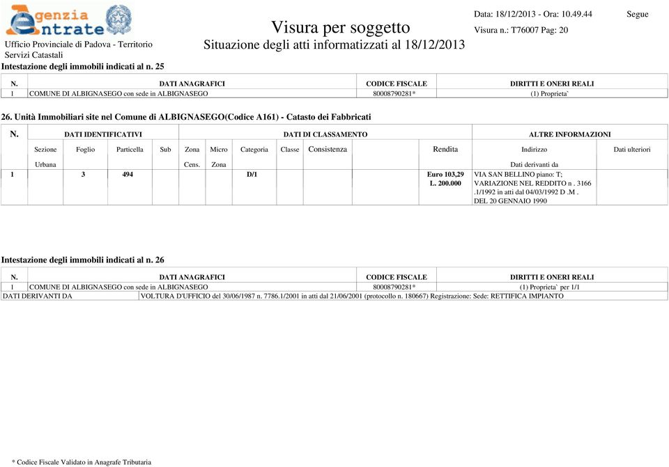 Unità Immobiliari site nel Comune di ALBIGNASEGO(Codice A161) - Catasto dei Fabbricati 1 3 494 D/1 Euro 103,29 L. 200.