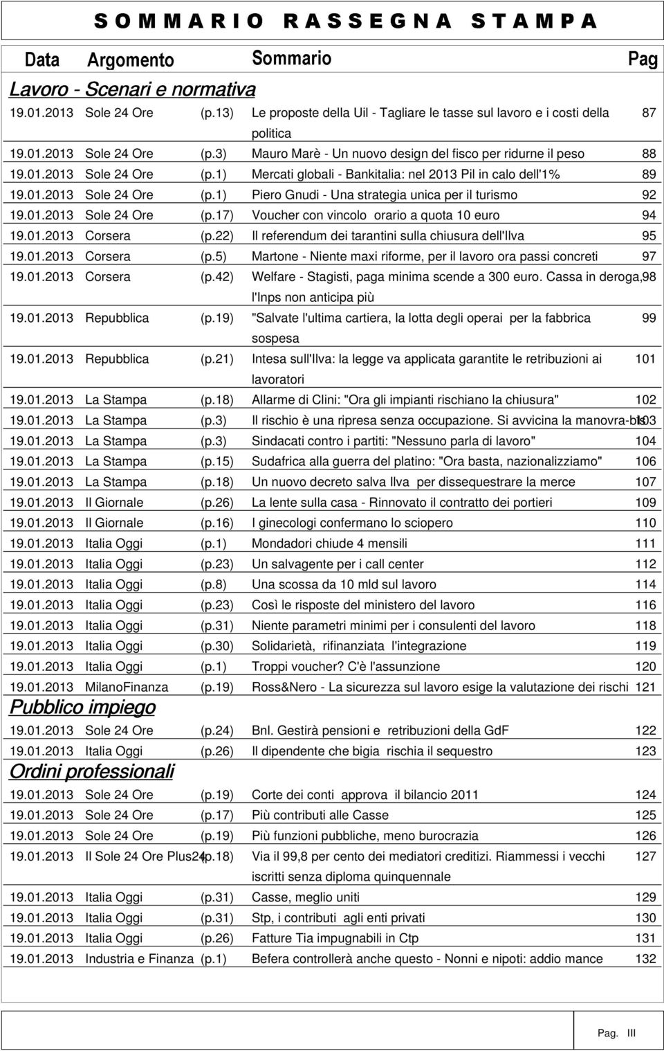 01.2013 Corsera (p.22) Il referendum dei tarantini sulla chiusura dell'ilva 95 19.01.2013 Corsera (p.5) Martone - Niente maxi riforme, per il lavoro ora passi concreti 97 19.01.2013 Corsera (p.42) Welfare - Stagisti, paga minima scende a 300 euro.