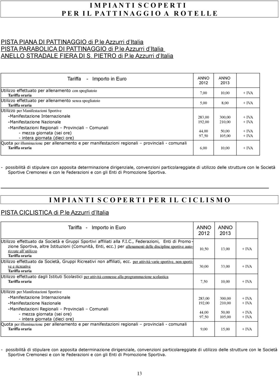 le Azzurri d Italia Utilizzo effettuato per allenamento con spogliatoio 7,00 10,00 Utilizzo effettuato per allenamento senza spogliatoio 5,00 8,00 Utilizzo per Manifestazioni Sportive -Manifestazione