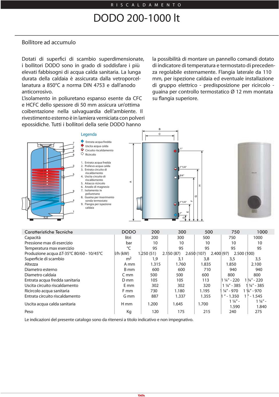 L isolamento in poliuretano espanso esente da CFC e HCFC dello spessore di 50 mm assicura un ottima coibentazione nella salvaguardia dell ambiente.