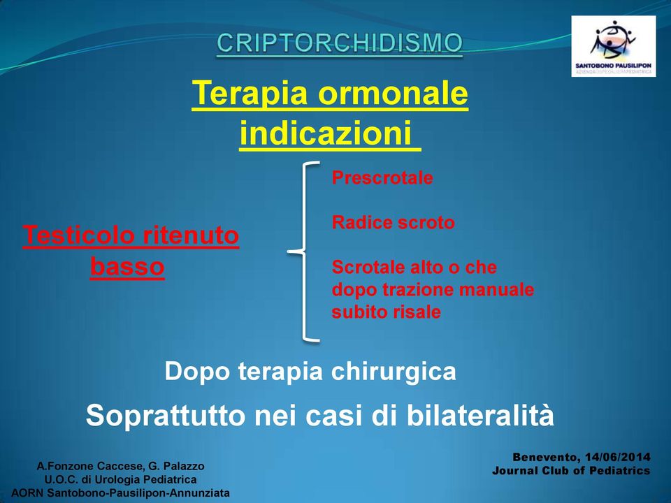 alto o che dopo trazione manuale subito risale