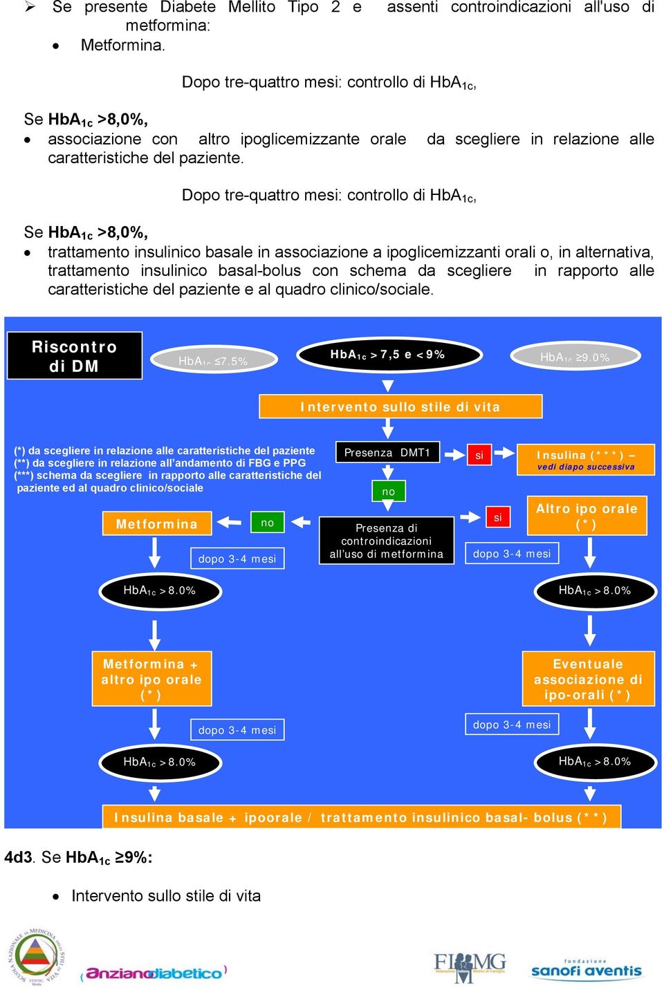 Dopo tre-quattro me: controllo di HbA 1c, trattamento insulinico basale in associazione a ipoglicemizzanti orali o, in alternativa, trattamento insulinico basal-bolus con schema da scegliere in