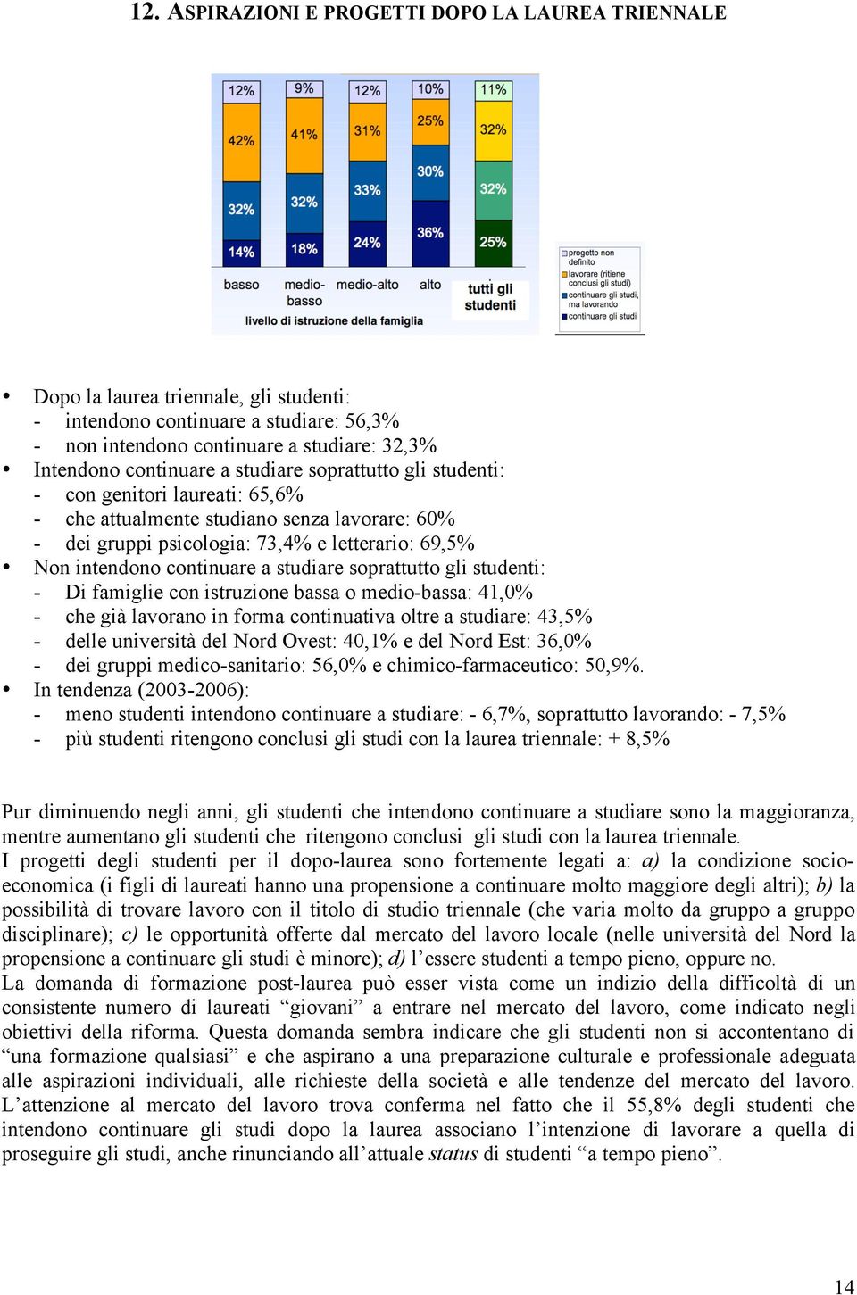 studiare soprattutto gli studenti: - Di famiglie con istruzione bassa o medio-bassa: 41,0% - che già lavorano in forma continuativa oltre a studiare: 43,5% - delle università del Nord Ovest: 40,1% e