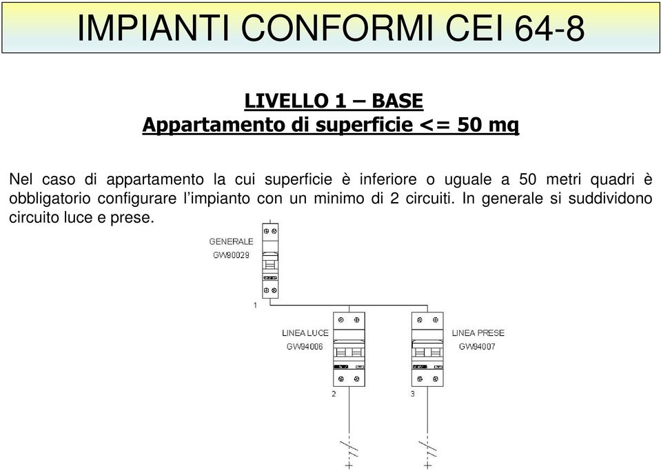 quadri è obbligatorio configurare l impianto con un minimo di