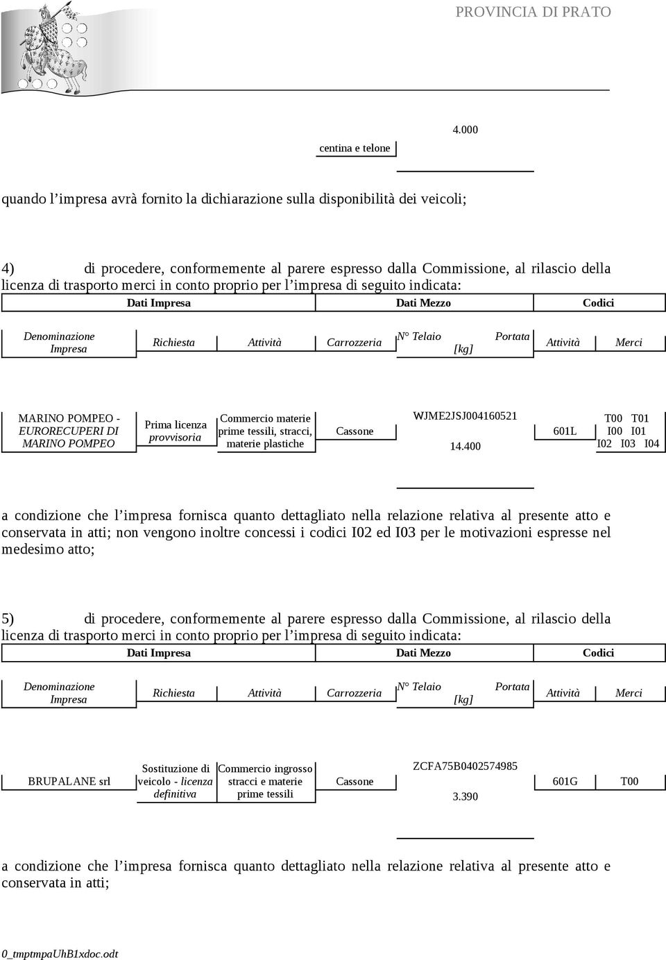 in conto proprio per l impresa di seguito indicata: Dati Dati Mezzo Codici MARINO POMPEO - EURORECUPERI DI MARINO POMPEO Prima licenza Commercio materie prime tessili, stracci, materie plastiche