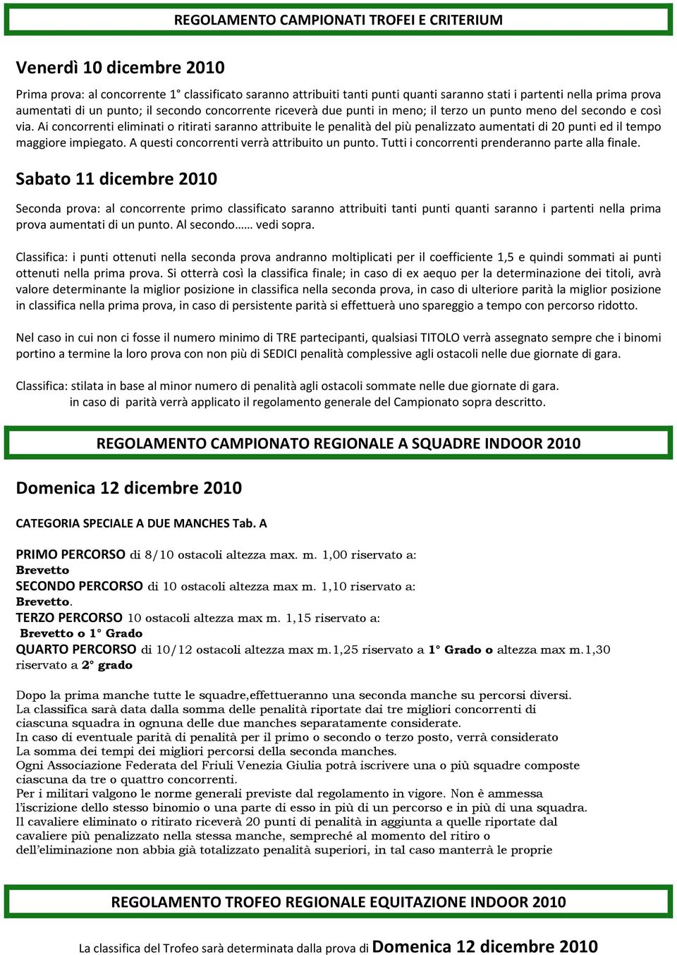 Ai concorrenti eliminati o ritirati saranno attribuite le penalità del più penalizzato aumentati di 20 punti ed il tempo maggiore impiegato. A questi concorrenti verrà attribuito un punto.