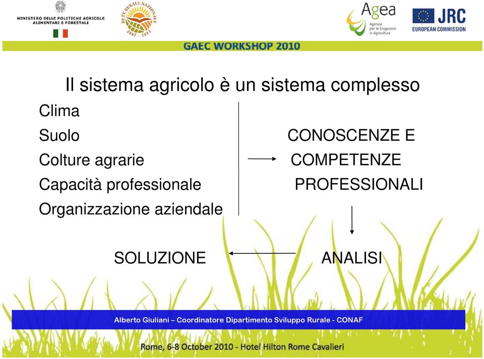 agrarie COMPETENZE Capacità professionale