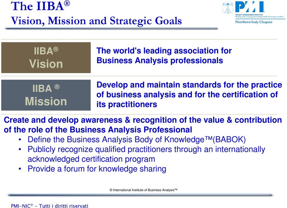 awareness & recognition of the value & contribution of the role of the Business Analysis Professional Define the Business Analysis Body of