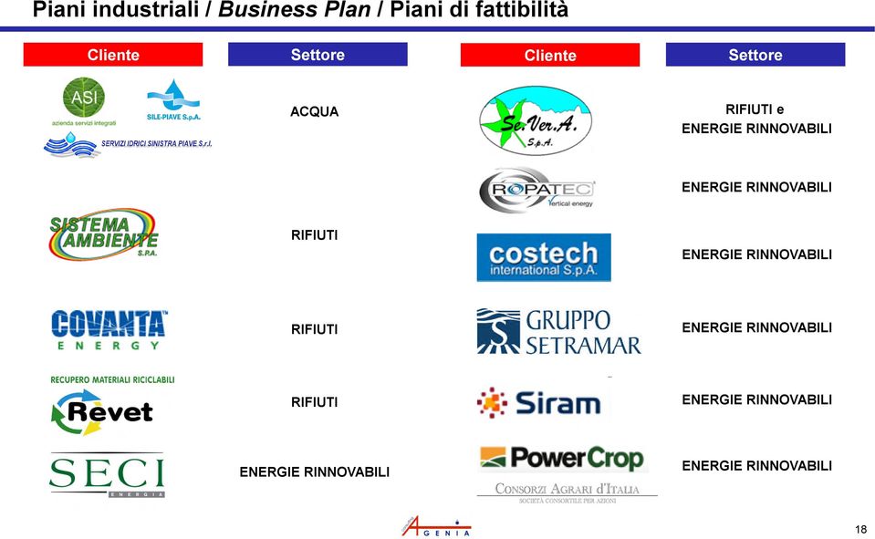 RINNOVABILI ENERGIE RINNOVABILI ENERGIE