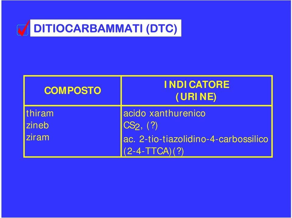 acido xanthurenico CS2, (?) ac.