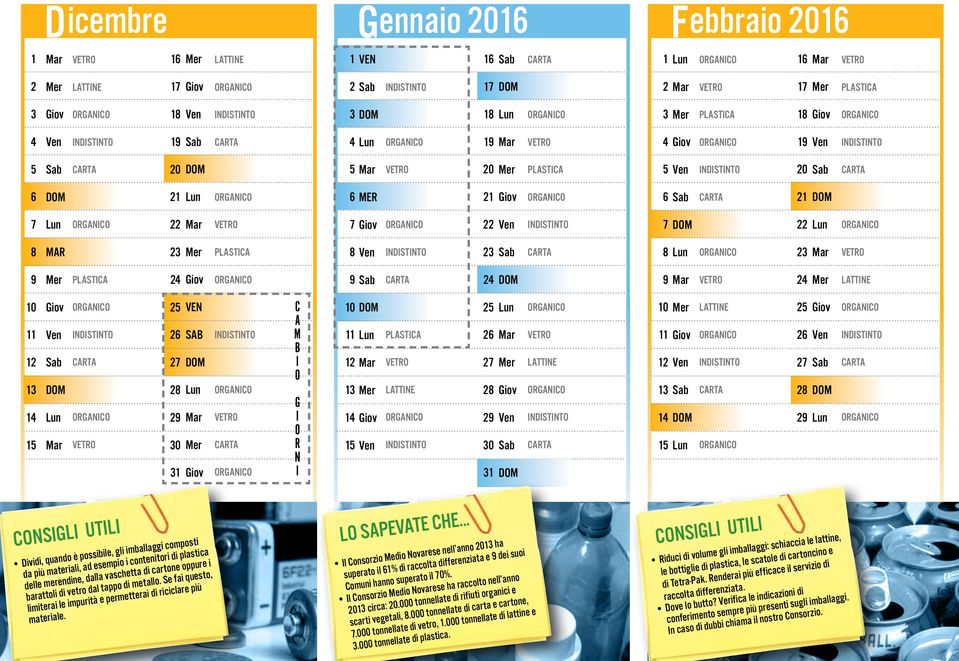 .. Il Consorzio Medio Novarese nell anno ha superato il % di raccolta differenziata e dei suoi Comuni hanno superato il 0%. Il Consorzio Medio Novarese ha raccolto nell anno circa:.