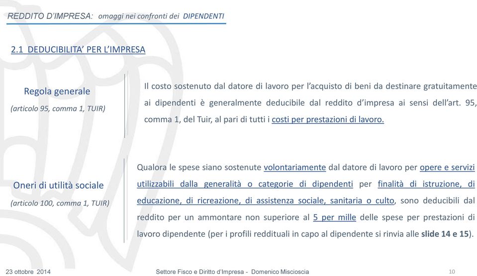 deducibile dal reddito d impresa ai sensi dell art. 95, comma 1, del Tuir, al pari di tutti i costi per prestazioni di lavoro.