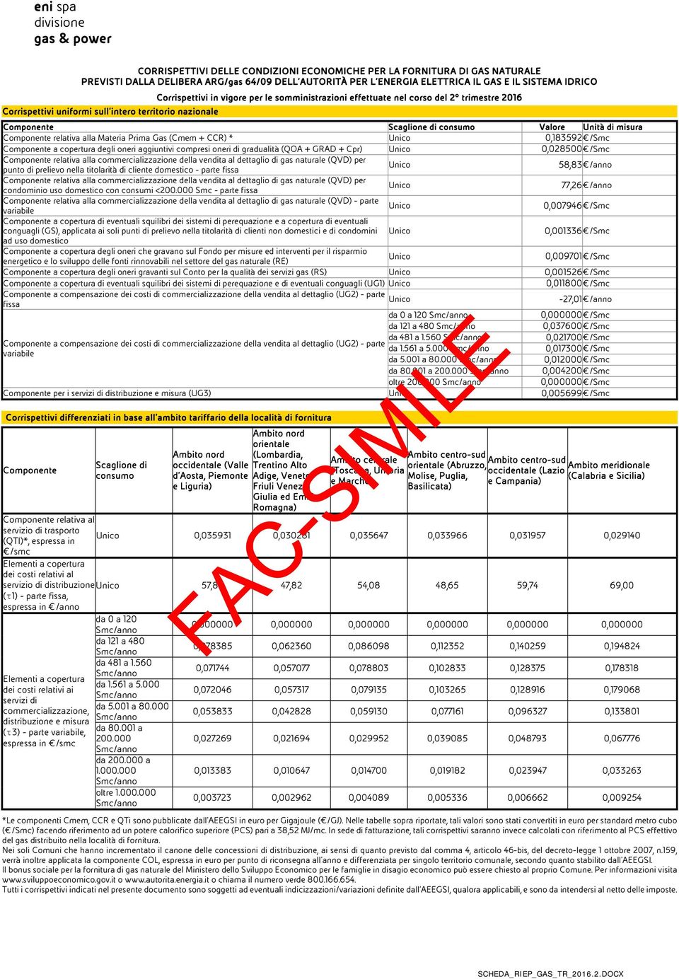 Materia Prima Gas (mem + R) * 0,183592 /Smc omponente a copertura degli oneri aggiuntivi compresi oneri di gradualità (QOA + GRAD + pr) 0,028500 /Smc omponente relativa alla commercializzazione della