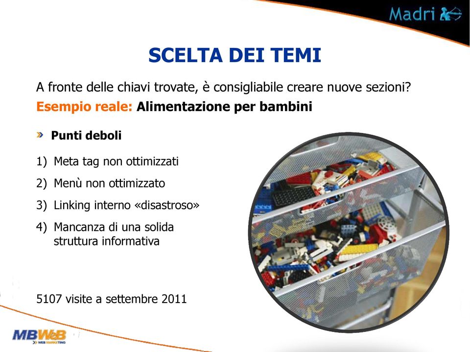 Esempio reale: Alimentazione per bambini Punti deboli 1) Meta tag non