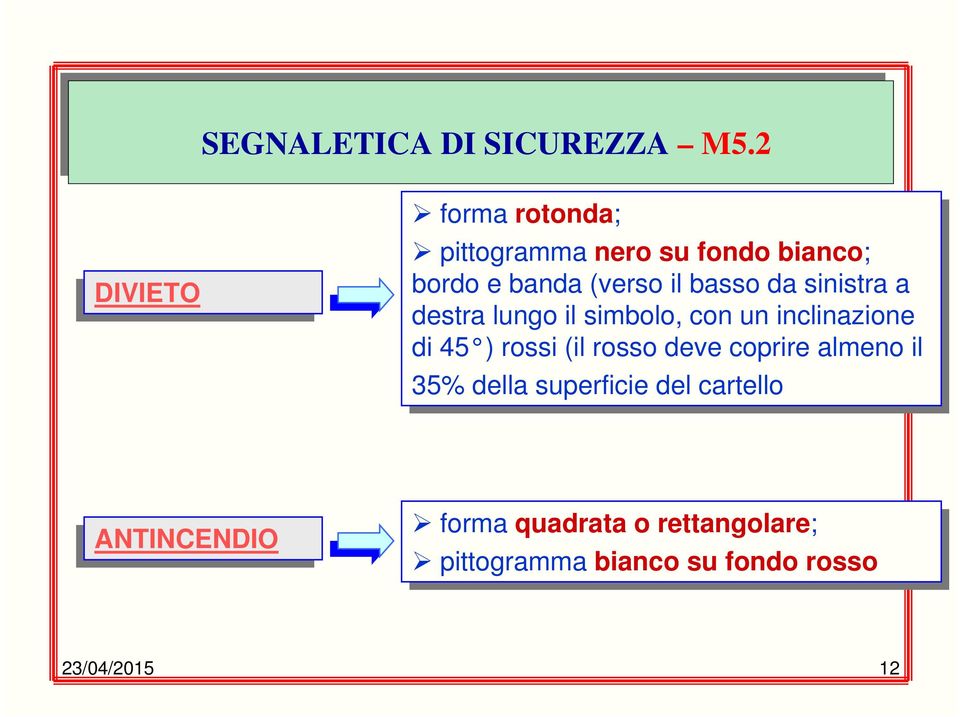 sinistra a destra lungo il il simbolo, con con un un inclinazione di di 45 ) 45 ) rossi (il (il rosso