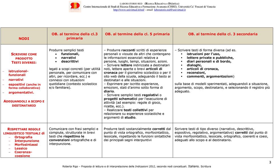 ) e connessi con situazioni quotidiane (contesto scolastico e/o familiare).