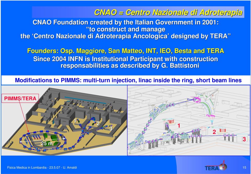 . Maggiore, San Matteo,, INT, IEO, Besta and TERA Since 2004 INFN is Institutional Participant with construction responsabilities